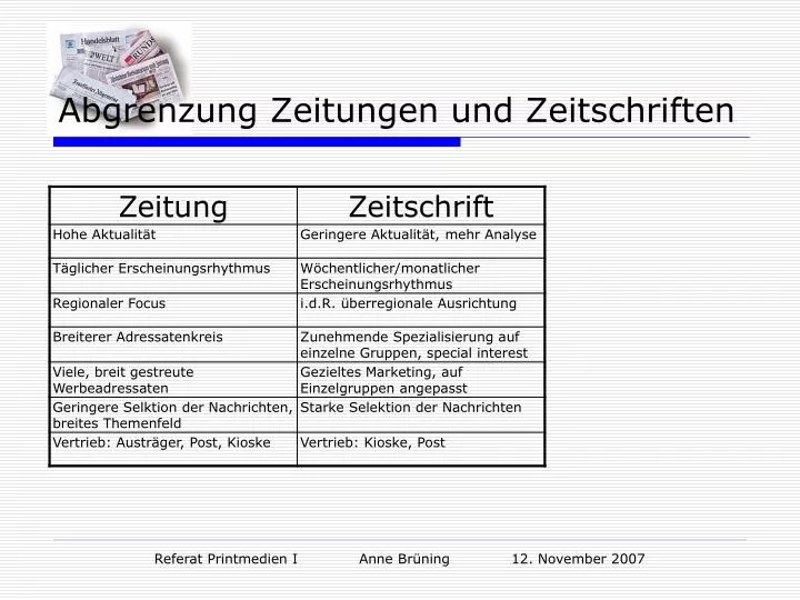 abgrenzung zeitungen und zeitschriften