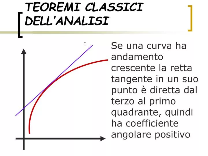 teoremi classici dell analisi