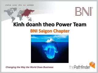 kinh doanh theo power team bni saigon chapter