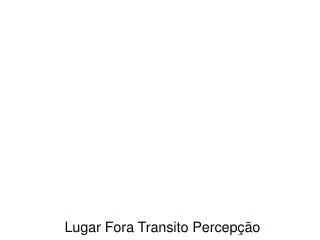 lugar fora transito percep o