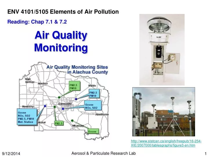 air quality monitoring