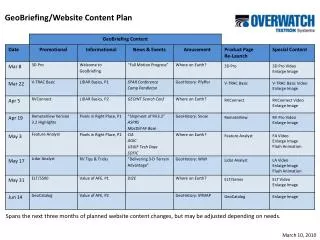 GeoBriefing/Website Content Plan