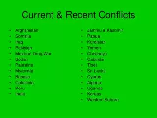 Current &amp; Recent Conflicts