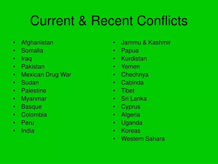 current recent conflicts