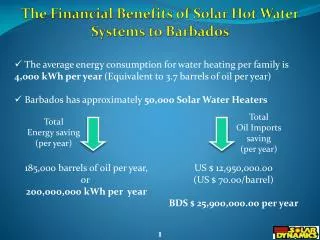 The Financial Benefits of Solar Hot Water Systems to Barbados