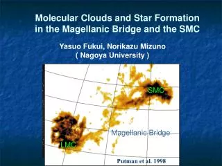 Molecular Clouds and Star Formation in the Magellanic Bridge and the SMC