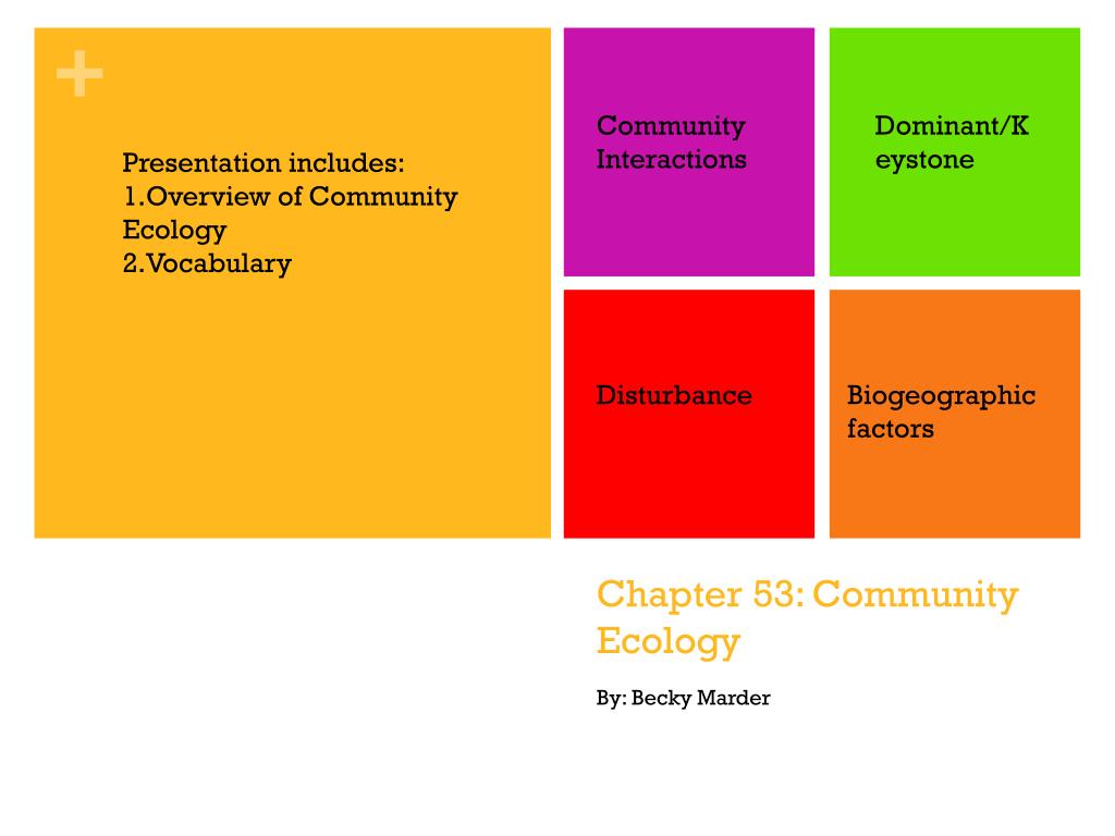 Ppt Chapter 53 Community Ecology Powerpoint Presentation Free