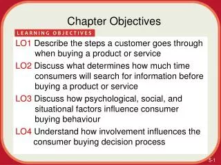 Chapter Objectives