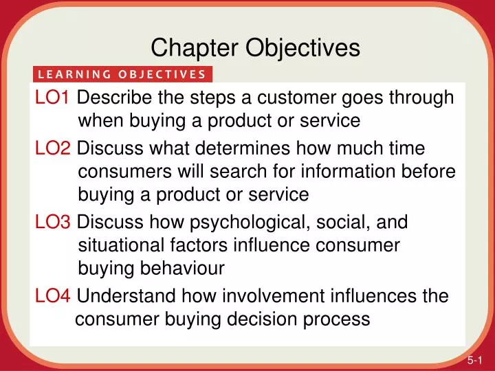 chapter objectives