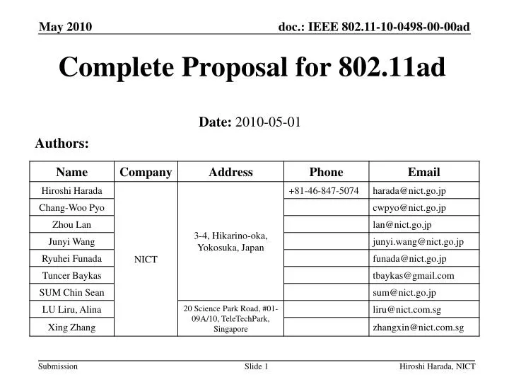 complete proposal for 802 11ad