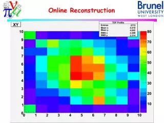 Online Reconstruction