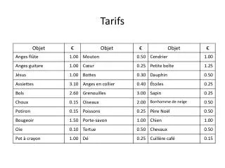 tarifs
