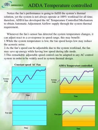 ADDA Temperature controlled