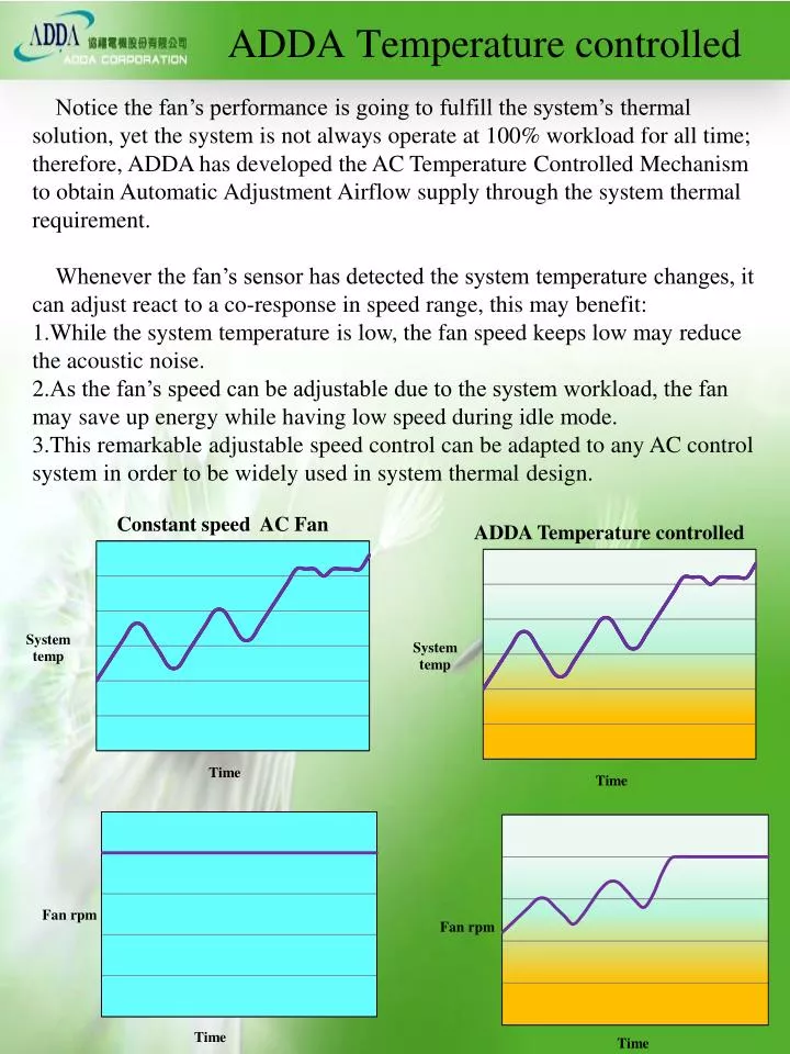 adda temperature controlled