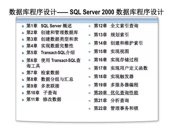 sql server 2000