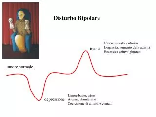 disturbo bipolare