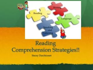 Reading Comprehension Strategies!!