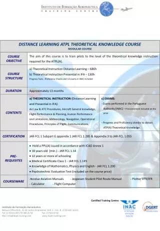 DISTANCE LEARNING ATPL THEORETICAL KNOWLEDGE COURSE MODULAR COURSE
