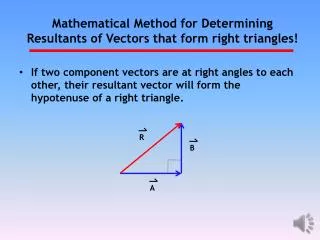 Mathematical Method for Determining Resultants of Vectors that form right triangles!