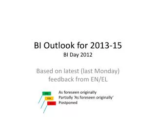 BI Outlook for 2013-15 BI Day 2012