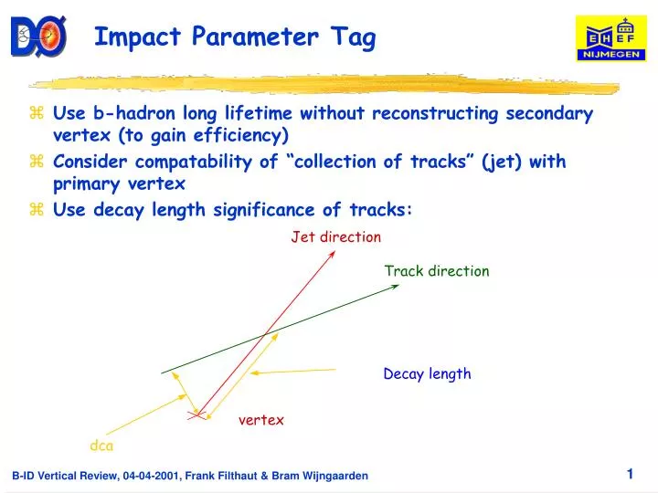 impact parameter tag