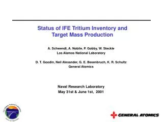 Status of IFE Tritium Inventory and Target Mass Production