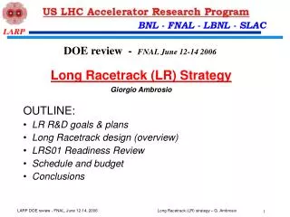 Long Racetrack (LR) Strategy Giorgio Ambrosio