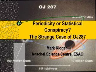 Periodicity or Statistical Conspiracy? The Strange Case of OJ287