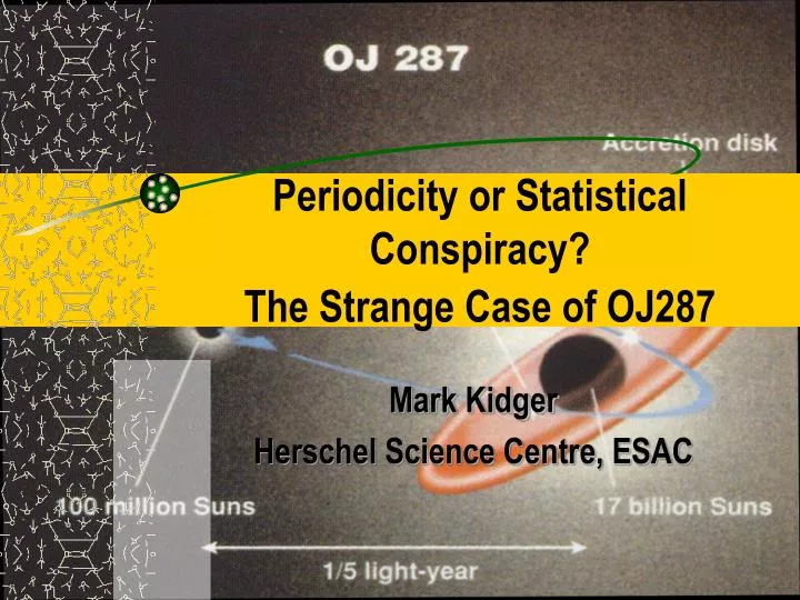 periodicity or statistical conspiracy the strange case of oj287