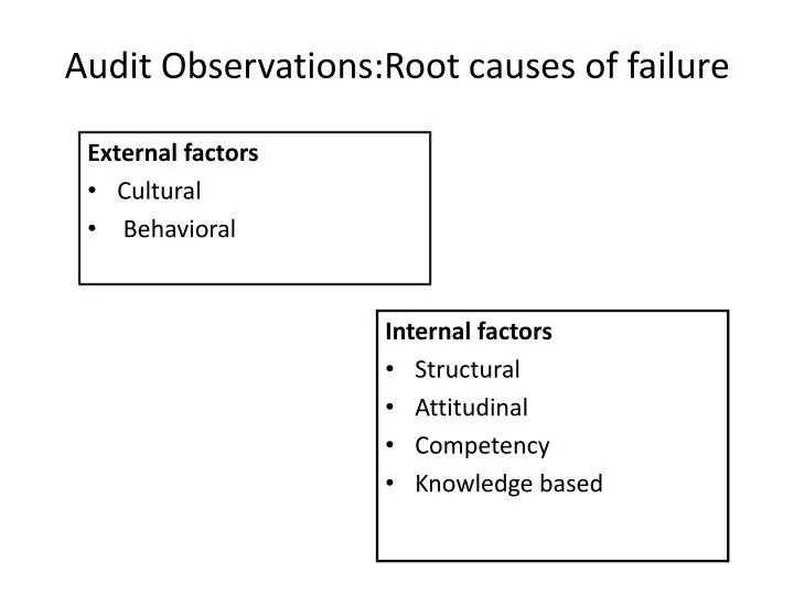 audit observations root causes of failure