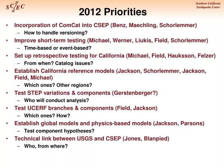 2012 priorities