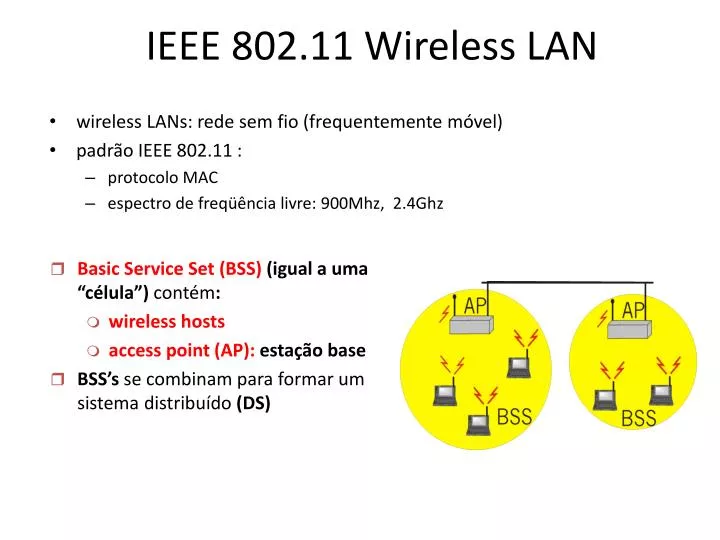 ieee 802 11 wireless lan