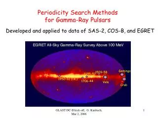 Periodicity Search Methods for Gamma-Ray Pulsars