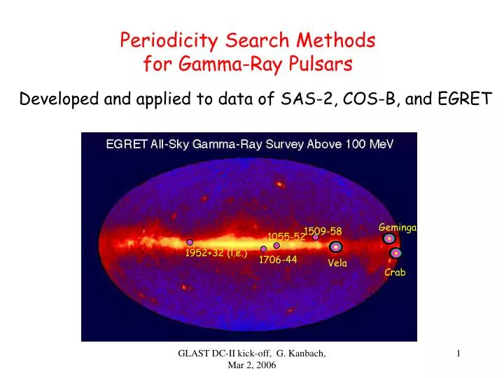 periodicity search methods for gamma ray pulsars