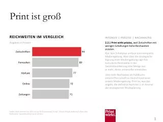 print ist gro
