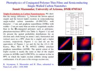 Photophysics of Conjugated Polymer Thin Films and Semiconducting Single-Walled Carbon Nanotubes