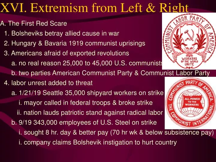 xvi extremism from left right