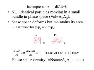 Incompressible	 df/dt=0