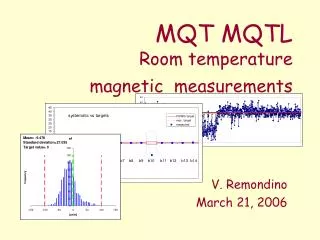 MQT MQTL Room temperature magnetic measurements