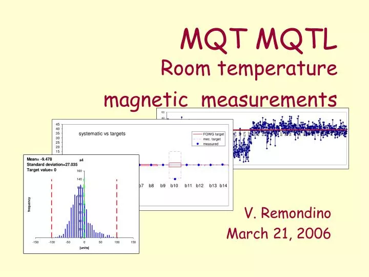 mqt mqtl room temperature magnetic measurements