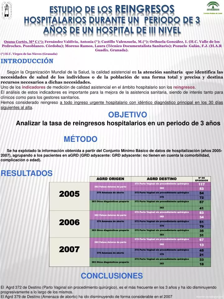 estudio de los reingresos hospitalarios durante un periodo de 3 a os de un hospital de iii nivel