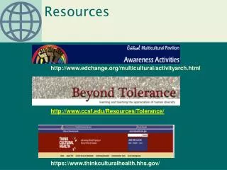resources