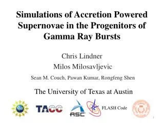 Simulations of Accretion Powered Supernovae in the Progenitors of Gamma Ray Bursts