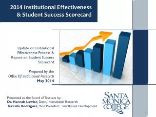 2014 Institutional Effectiveness &amp; Student Success Scorecard
