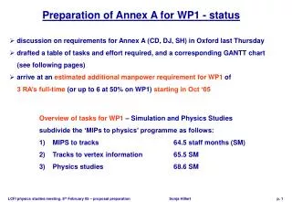 Preparation of Annex A for WP1 - status