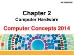 A Comprehensive Guide to Computer Hardware: Understanding Basics, Components, and Upgrades - slide 1