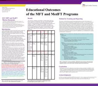 Educational Outcomes of the MFT and MedFT Programs