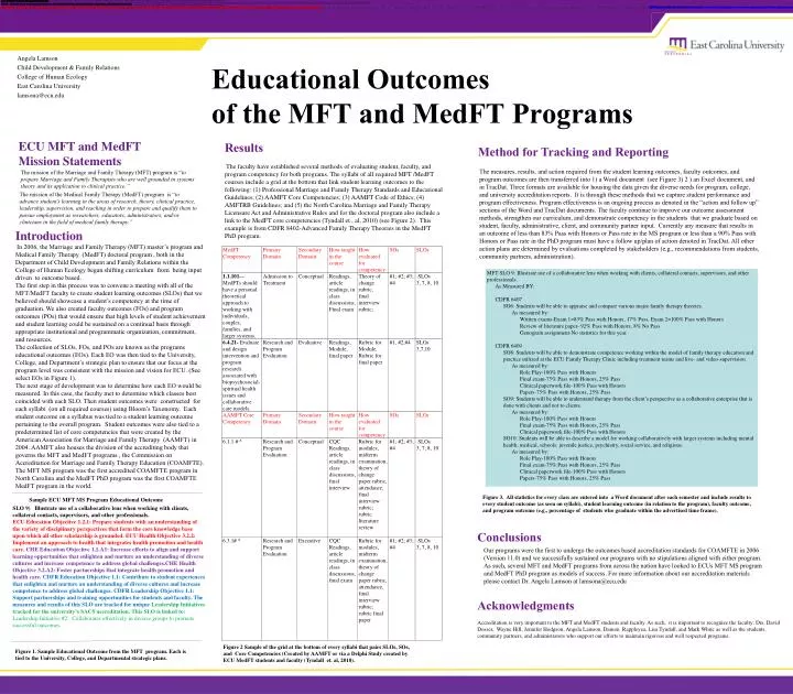 educational outcomes of the mft and medft programs