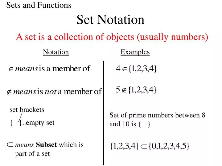 sets and functions