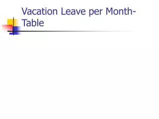 Vacation Leave per Month-Table